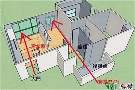 穿心煞|什么是风水中的穿心煞？